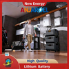 PEP-SD6000 & F3600 High-Power Portable Energy Storage System