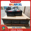 24V 150Ah Heavy Truck Parking/Starting Lithium Battery