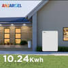 AJ-Na-1024W Sodium Battery