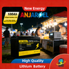 12V 100Ah LiFePO4 Deep Cycle Battery