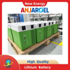 AJ-PPS500W01 500W Portable Power Station